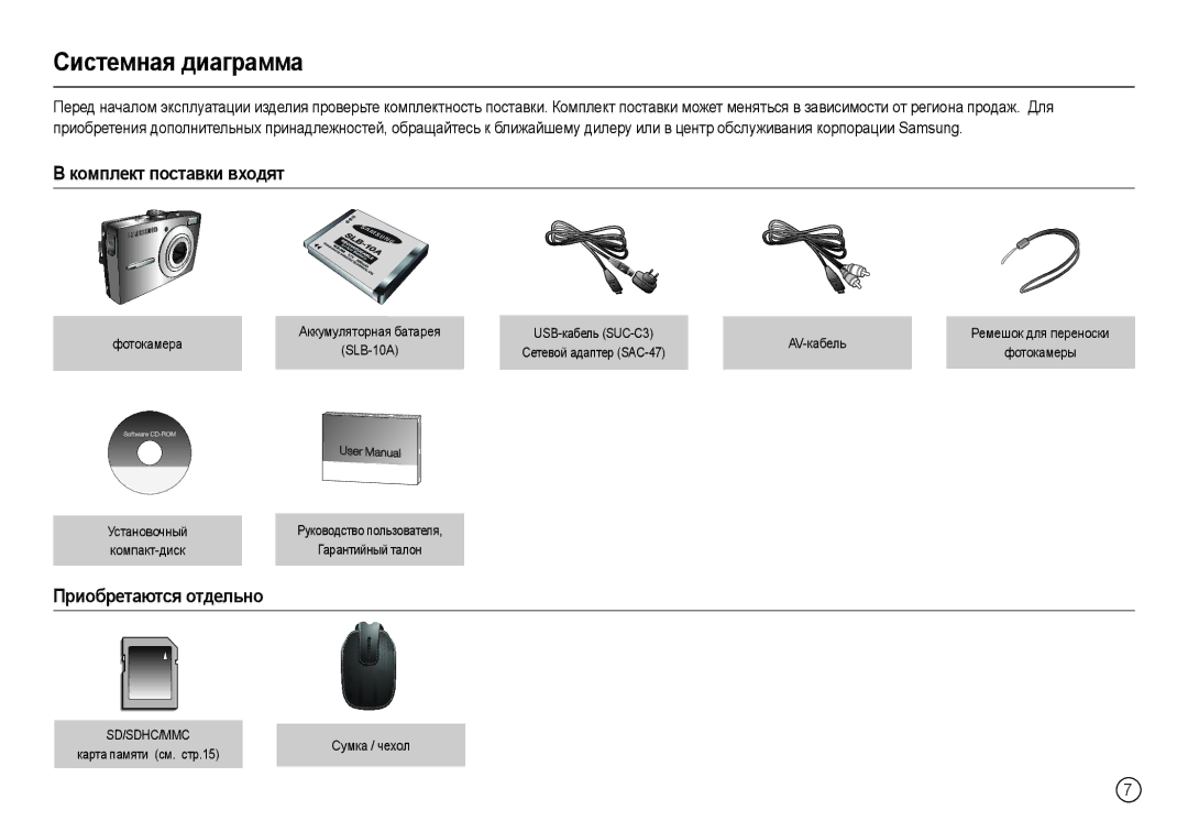 Samsung EC-L200ZSBA/RU, EC-L200ZRBA/LV manual Системная диаграмма, Комплект поставки входят, Приобретаются отдельно 