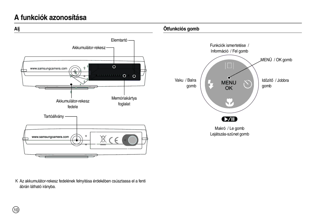 Samsung EC-L200ZSBB/IT manual Alj Ötfunkciós gomb, Elemtartó Akkumulátor-rekesz 