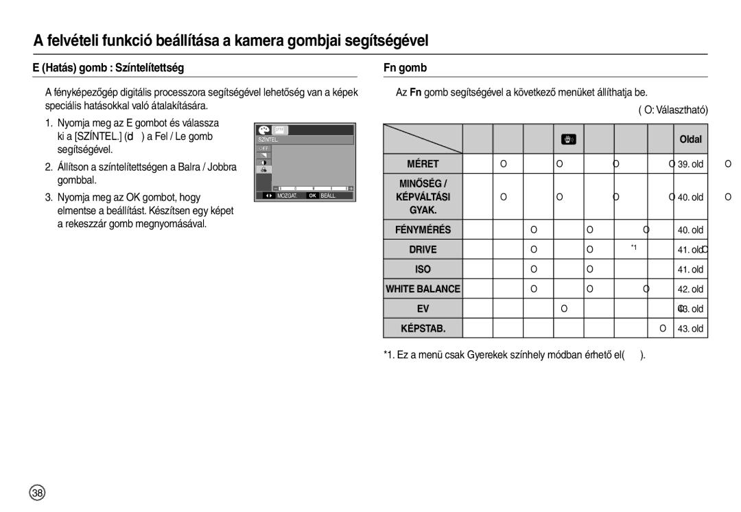 Samsung EC-L200ZSBB/IT Hatás gomb Színtelítettség, Fn gomb, Ez a menü csak Gyerekek színhely módban érhető el, Oldal 