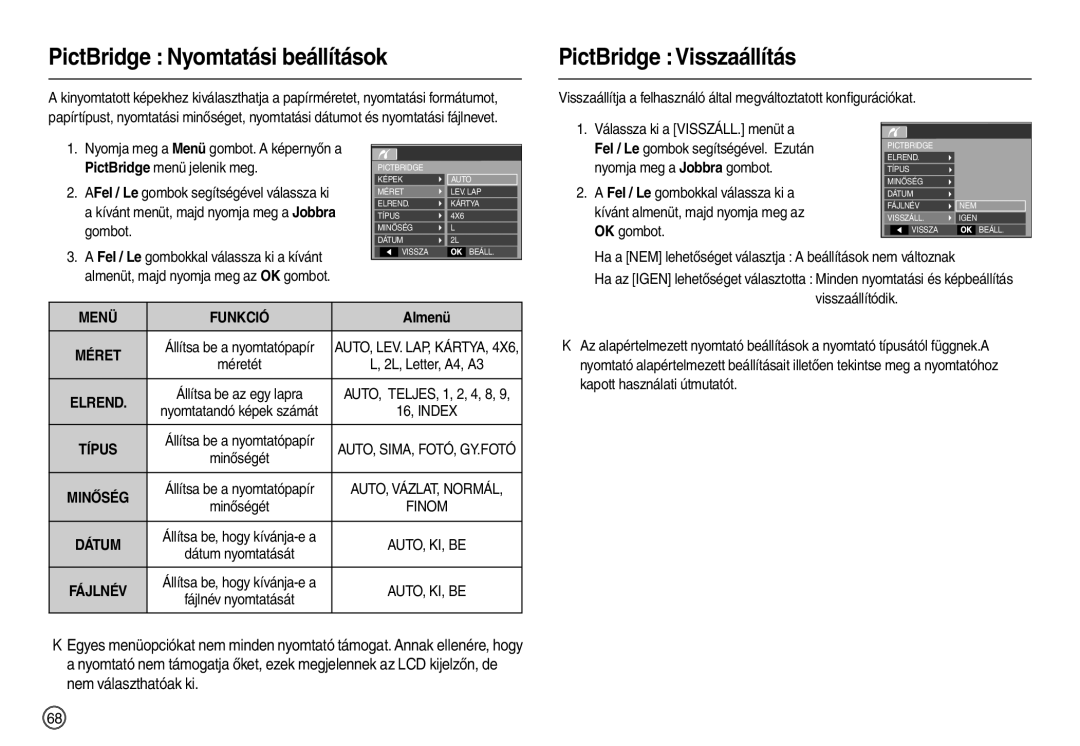 Samsung EC-L200ZSBB/IT manual PictBridge Nyomtatási beállítások, PictBridge Visszaállítás, PictBridge menü jelenik meg 