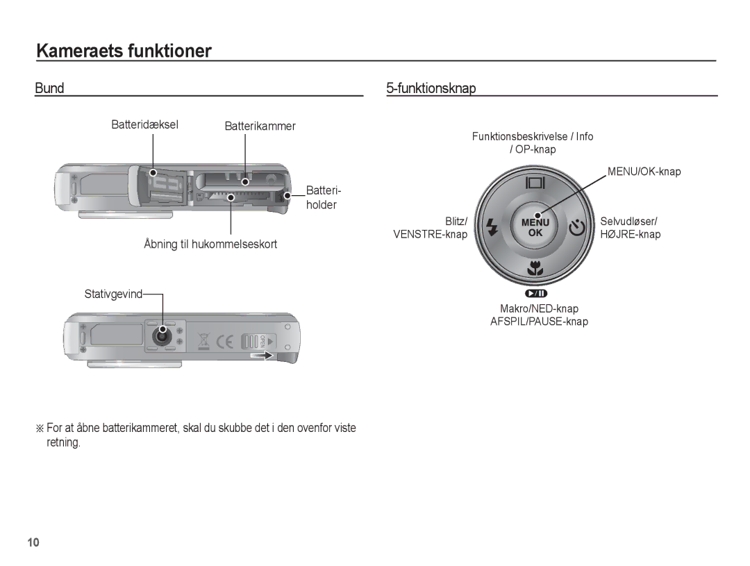 Samsung EC-L201ZPBA/E2, EC-L201ZBBA/E2 manual Bund Funktionsknap, Batteridæksel Batterikammer, Batteri- holder, Stativgevind 