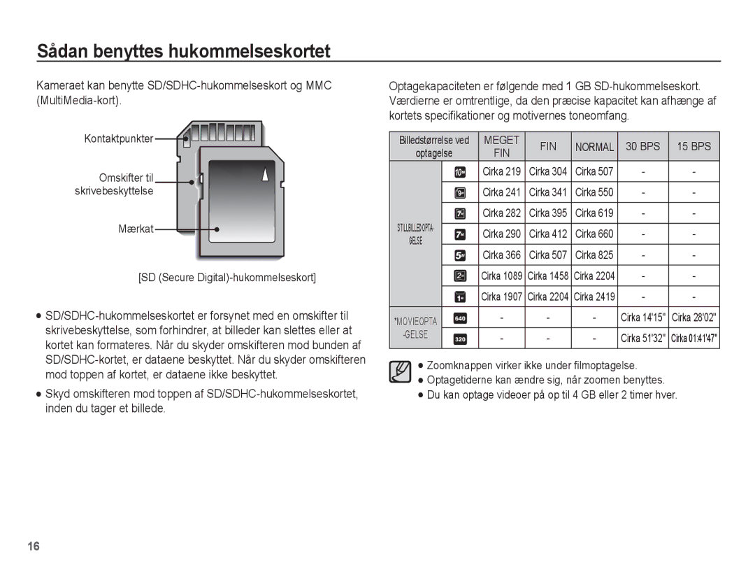 Samsung EC-L201ZSBA/E2, EC-L201ZBBA/E2, EC-L201ZPBA/E2 manual Kontaktpunkter, Mærkat SD Secure Digital-hukommelseskort, Meget 