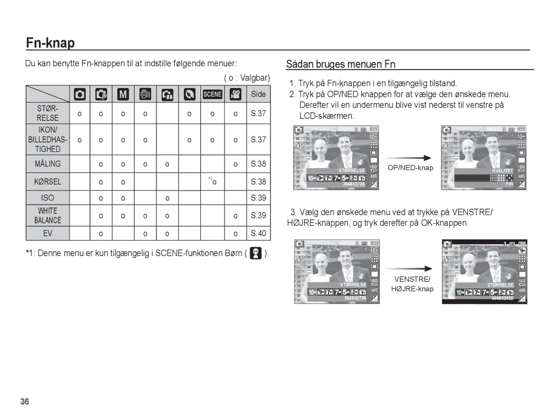 Samsung EC-L201ZSBA/E2, EC-L201ZBBA/E2, EC-L201ZPBA/E2, EC-L201ZEBA/E2 manual Fn-knap, ‰ ÿ, Sådan bruges menuen Fn, ³ † Side 