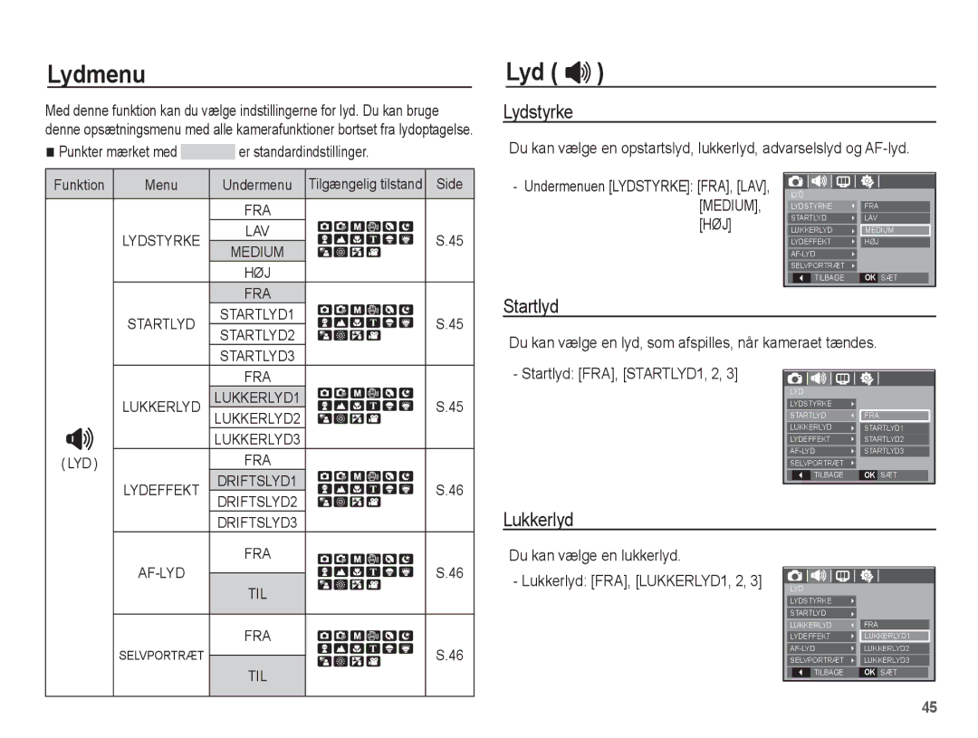 Samsung EC-L201ZPBA/E2, EC-L201ZBBA/E2, EC-L201ZSBA/E2, EC-L201ZEBA/E2 manual Lydmenu, Lydstyrke, Startlyd, Lukkerlyd 