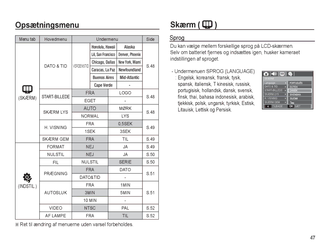 Samsung EC-L201ZEBA/E2, EC-L201ZBBA/E2, EC-L201ZPBA/E2, EC-L201ZSBA/E2, EC-L201ZUBA/E2 Skærm, Undermenuen Sprog Language 