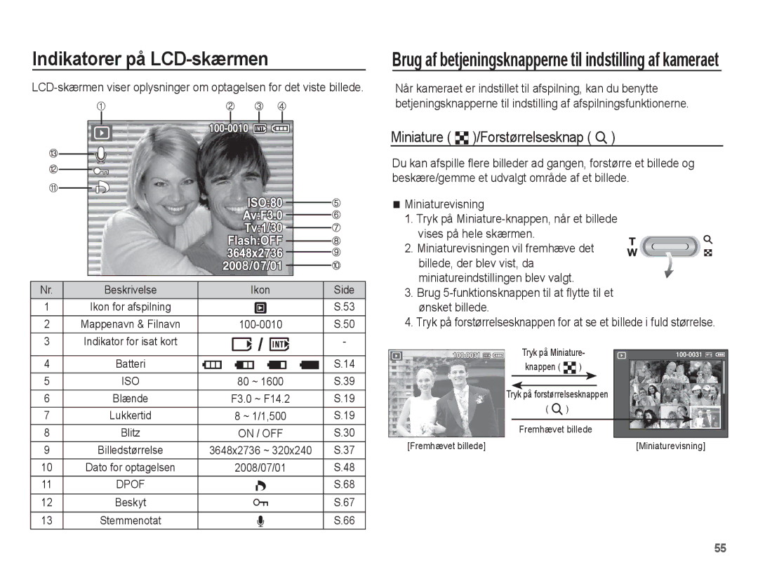 Samsung EC-L201ZPBA/E2 manual Miniature º /Forstørrelsesknap í, Brug 5-funktionsknappen til at flytte til et ønsket billede 