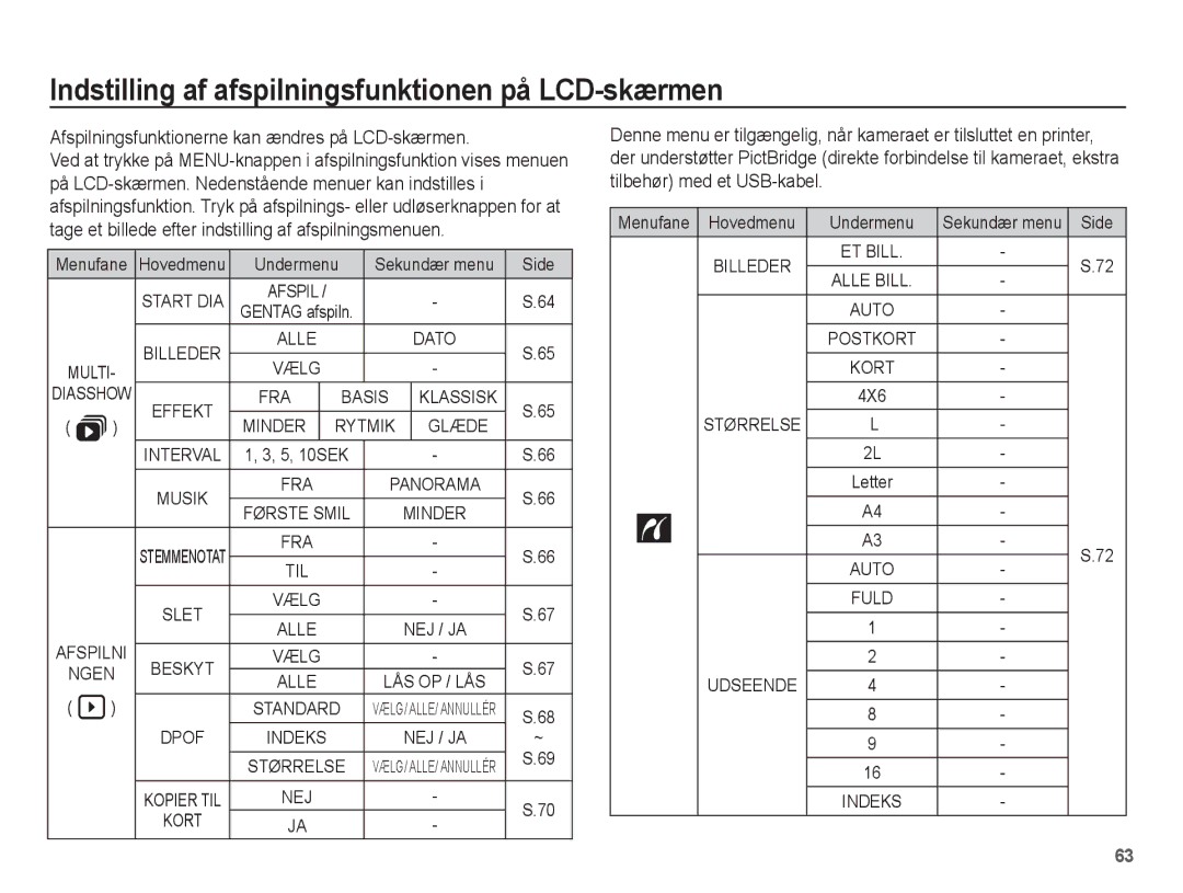 Samsung EC-L201ZUBA/E2 manual Indstilling af afspilningsfunktionen på LCD-skærmen, Hovedmenu Undermenu, 4X6, Udseende 