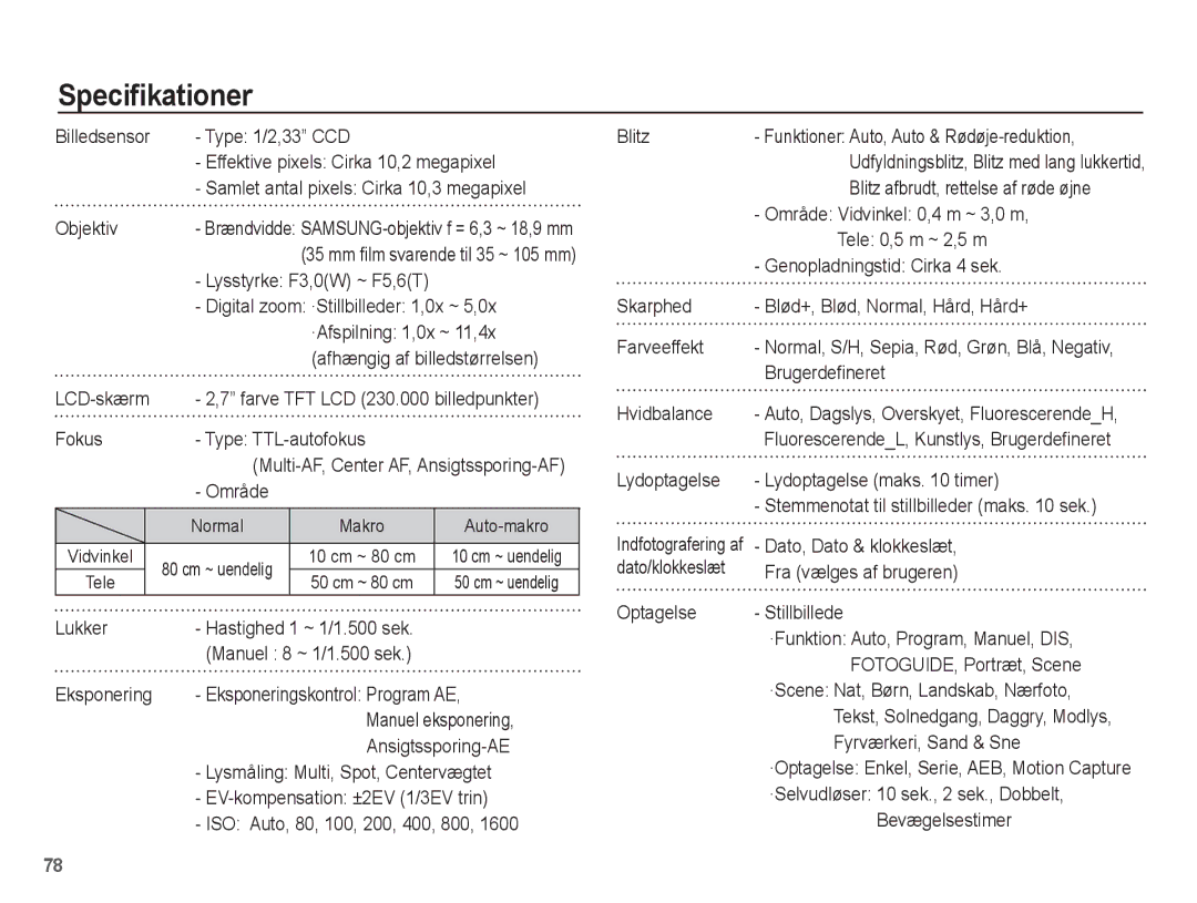 Samsung EC-L201ZUBA/E2, EC-L201ZBBA/E2, EC-L201ZPBA/E2, EC-L201ZSBA/E2, EC-L201ZEBA/E2 manual Specifikationer 