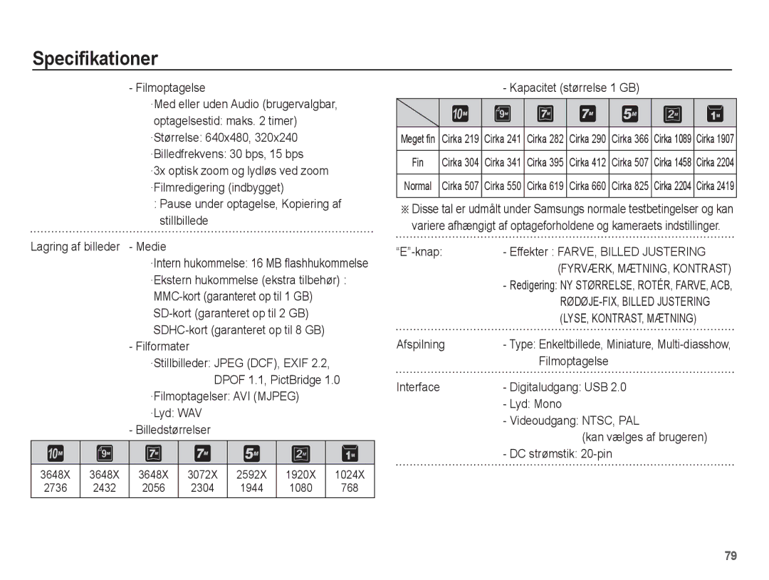 Samsung EC-L201ZBBA/E2 Filformater, ·Filmoptagelser AVI Mjpeg ·Lyd WAV Billedstørrelser, Knap, LYSE, KONTRAST, Mætning 