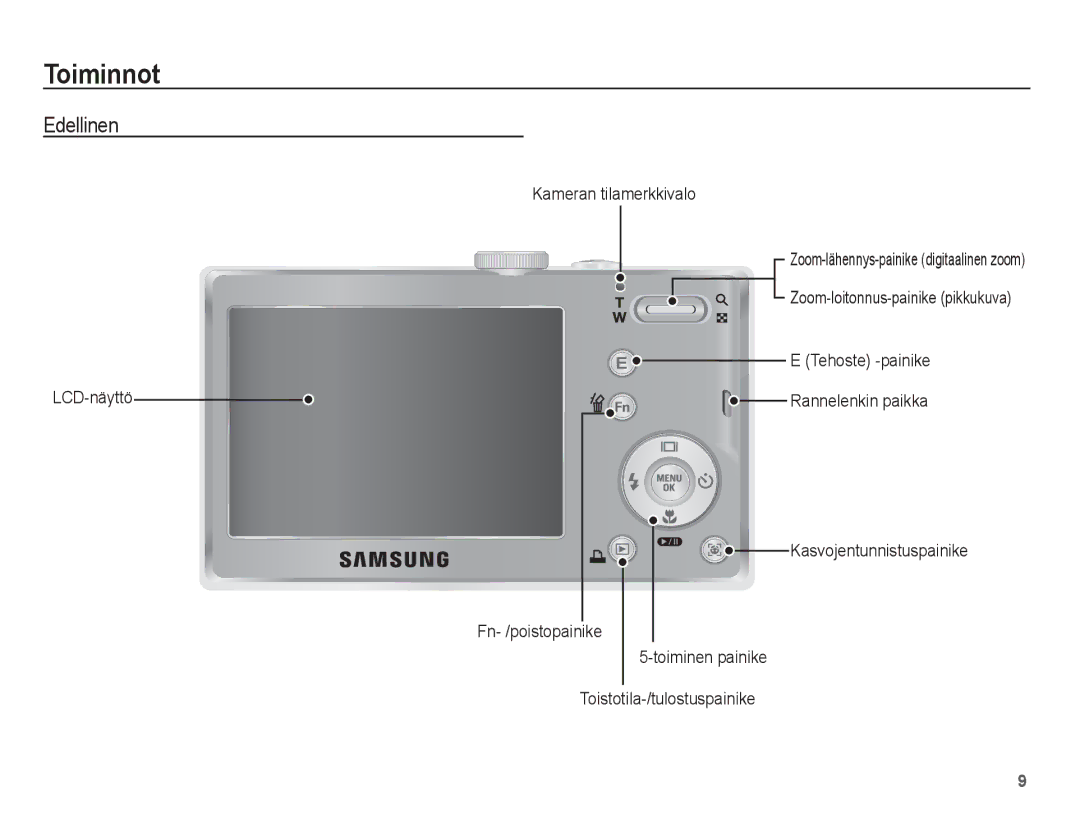 Samsung EC-L201ZBBA/E2, EC-L201ZPBA/E2, EC-L201ZSBA/E2, EC-L201ZEBA/E2, EC-L201ZUBA/E2 manual Edellinen 