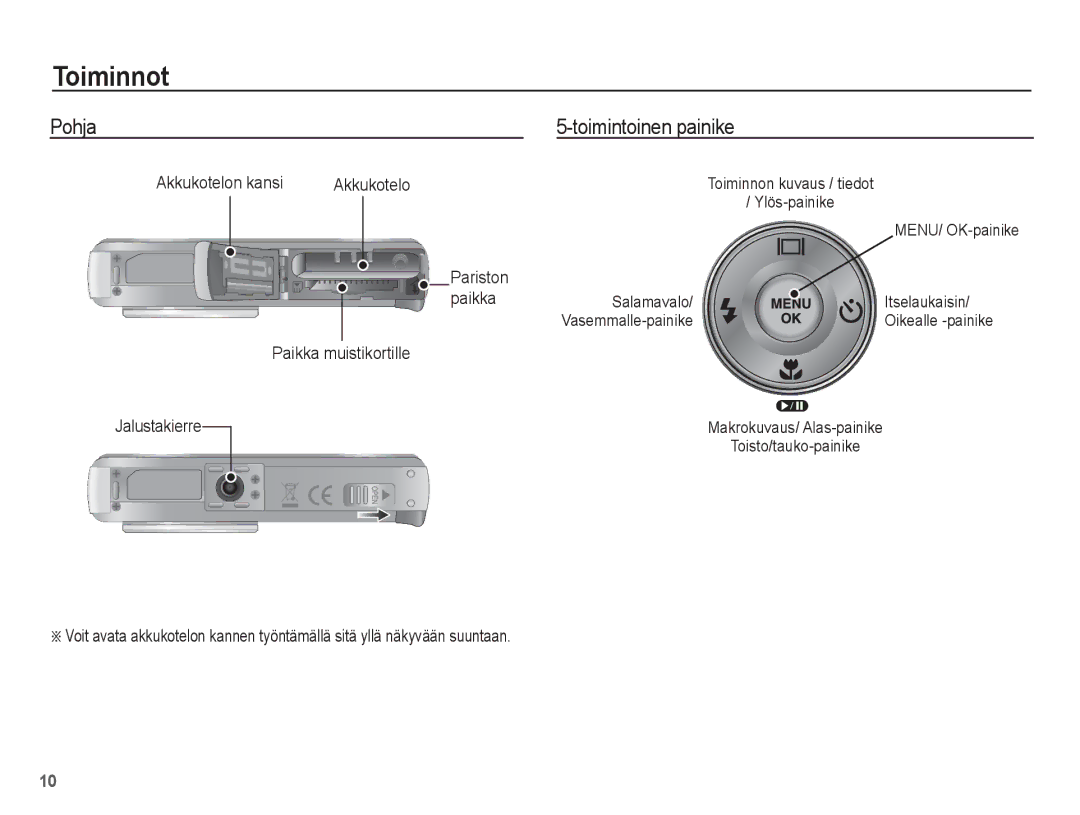 Samsung EC-L201ZPBA/E2, EC-L201ZBBA/E2 manual Pohja, Akkukotelon kansi, Pariston Paikka, Jalustakierre Paikka muistikortille 