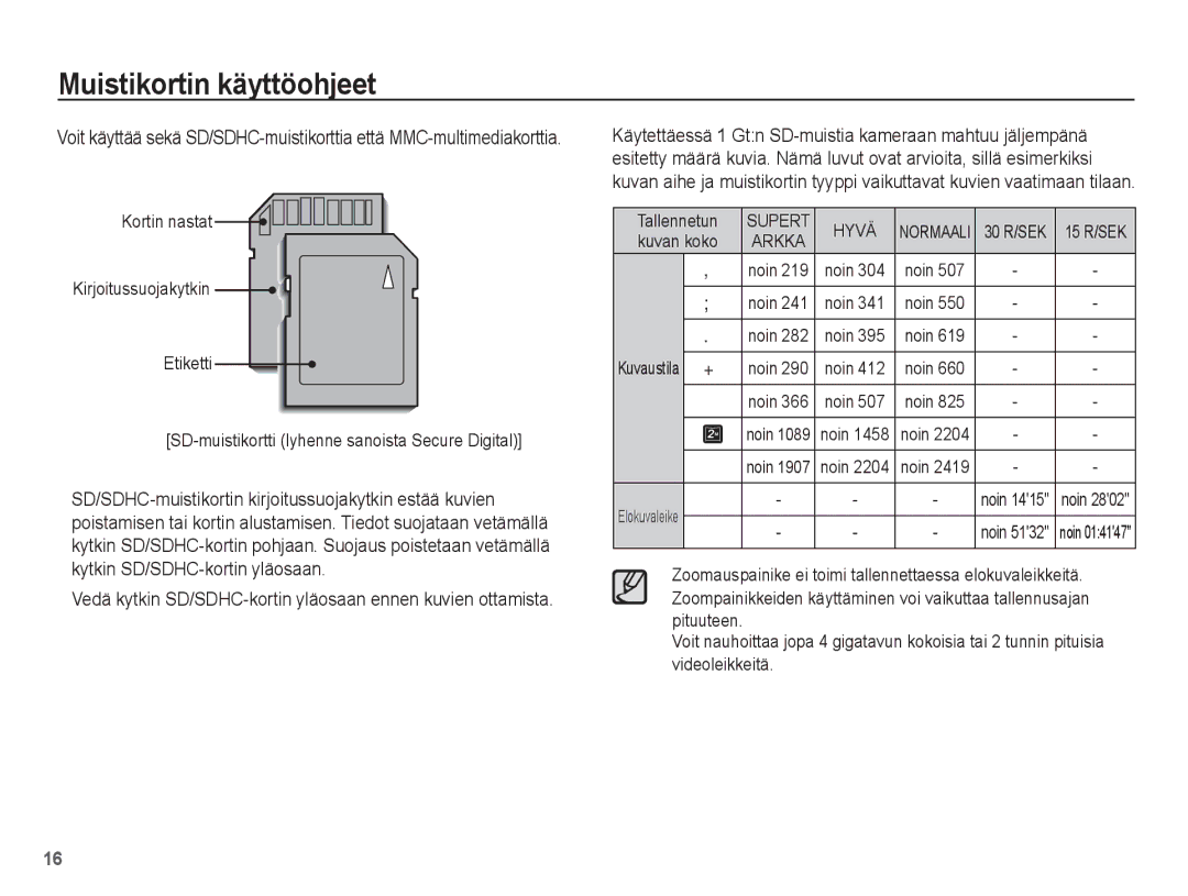 Samsung EC-L201ZSBA/E2, EC-L201ZBBA/E2 Vedä kytkin SD/SDHC-kortin yläosaan ennen kuvien ottamista, Tallennetun, Kuvan koko 