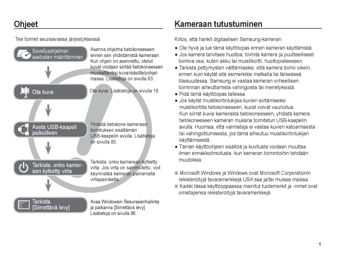 Samsung EC-L201ZSBA/E2 Ohjeet, Kameraan tutustuminen, Tee toimet seuraavassa järjestyksessä, Pidä tämä käyttöopas tallessa 