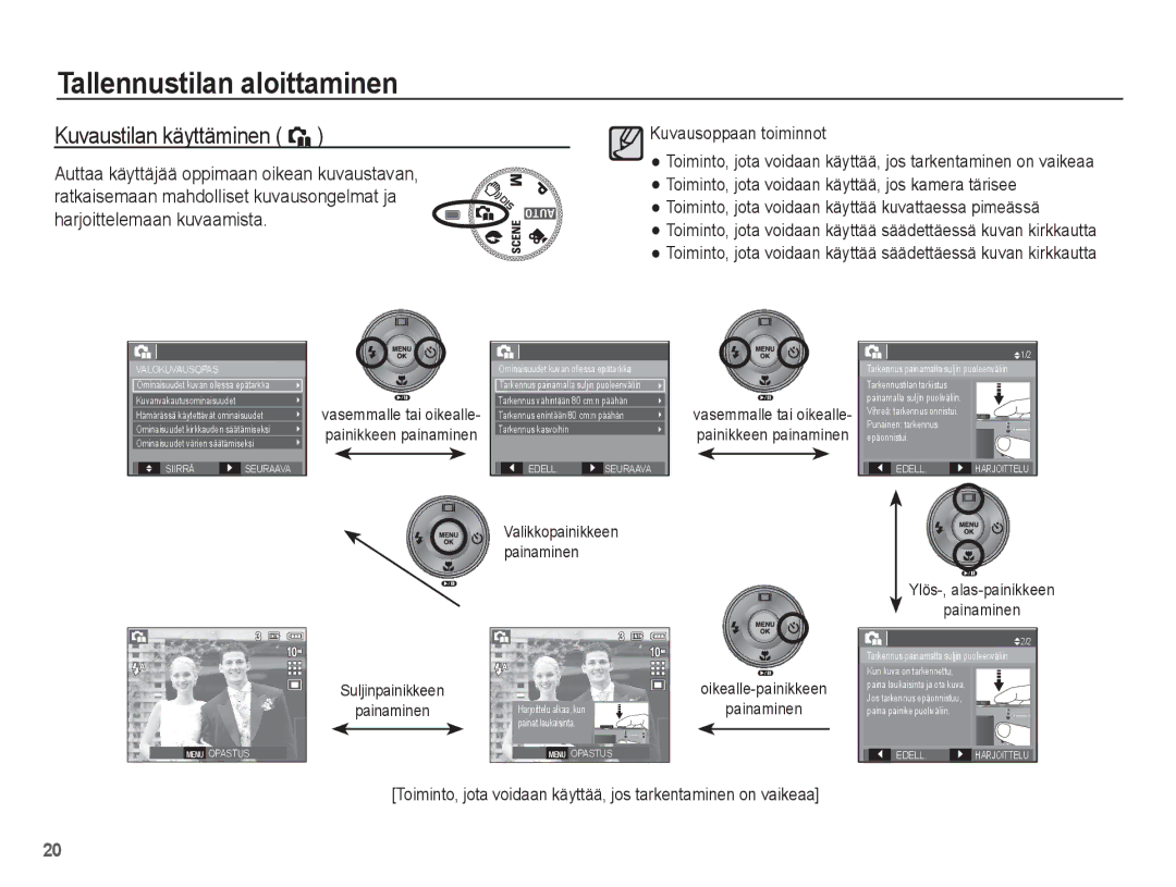 Samsung EC-L201ZPBA/E2, EC-L201ZBBA/E2 manual Kuvaustilan käyttäminen `, Ylös-, alas-painikkeen Painaminen Suljinpainikkeen 