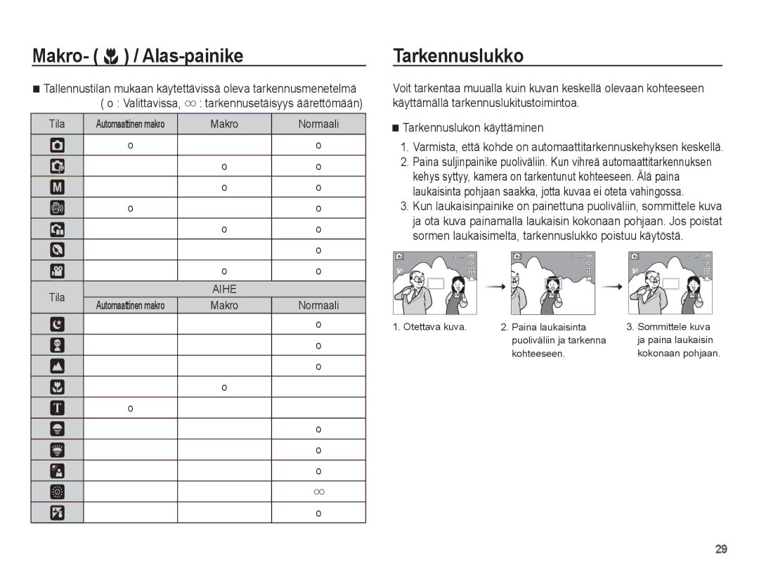 Samsung EC-L201ZBBA/E2, EC-L201ZPBA/E2, EC-L201ZSBA/E2, EC-L201ZEBA/E2, EC-L201ZUBA/E2 manual Tarkennuslukko, Valittavissa 