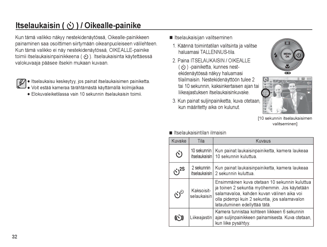 Samsung EC-L201ZEBA/E2 manual Itselaukaisin / Oikealle-painike, Itselaukaisijan valitseminen, Itselaukaisintilan ilmaisin 