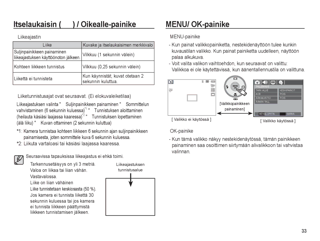 Samsung EC-L201ZUBA/E2 manual MENU/ OK-painike, Liikeajastin, Älä liiku, Liikuta vartaloasi tai käsiäsi laajassa kaaressa 