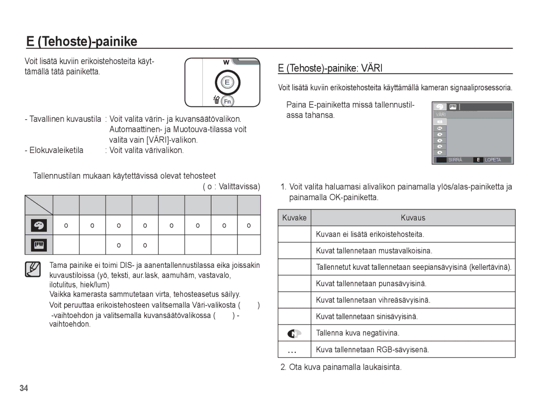 Samsung EC-L201ZBBA/E2, EC-L201ZPBA/E2, EC-L201ZSBA/E2 manual † Š ‰, Tehoste-painike Väri, Elokuvaleiketila, Assa tahansa 