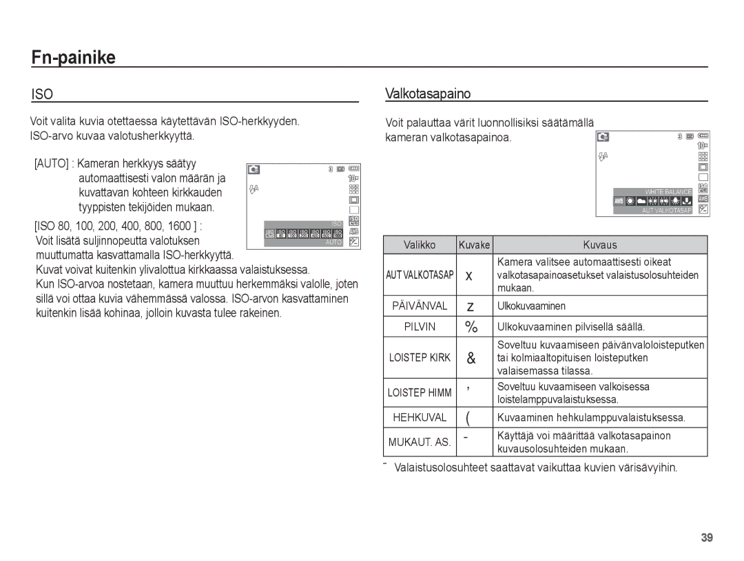 Samsung EC-L201ZBBA/E2, EC-L201ZPBA/E2 Valkotasapaino, ISO 80, 100, 200, 400, 800, Voit lisätä suljinnopeutta valotuksen 