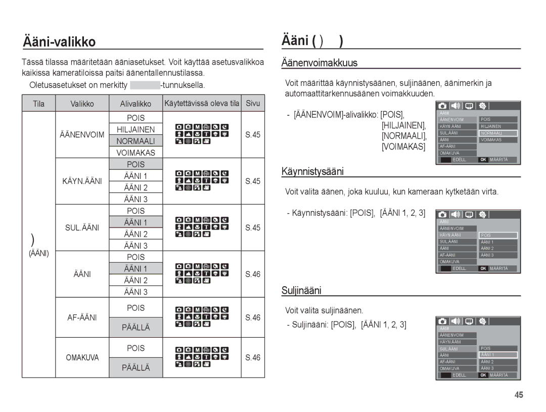 Samsung EC-L201ZPBA/E2, EC-L201ZBBA/E2, EC-L201ZSBA/E2 Ääni-valikko, Ääni , Äänenvoimakkuus, Käynnistysääni, Suljinääni 