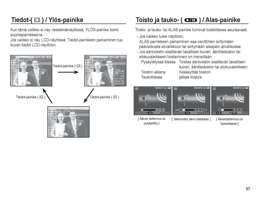 Samsung EC-L201ZEBA/E2 manual Tiedot- î / Ylös-painike, Toisto ja tauko- Ø / Alas-painike, Jos valikko tulee näyttöön 