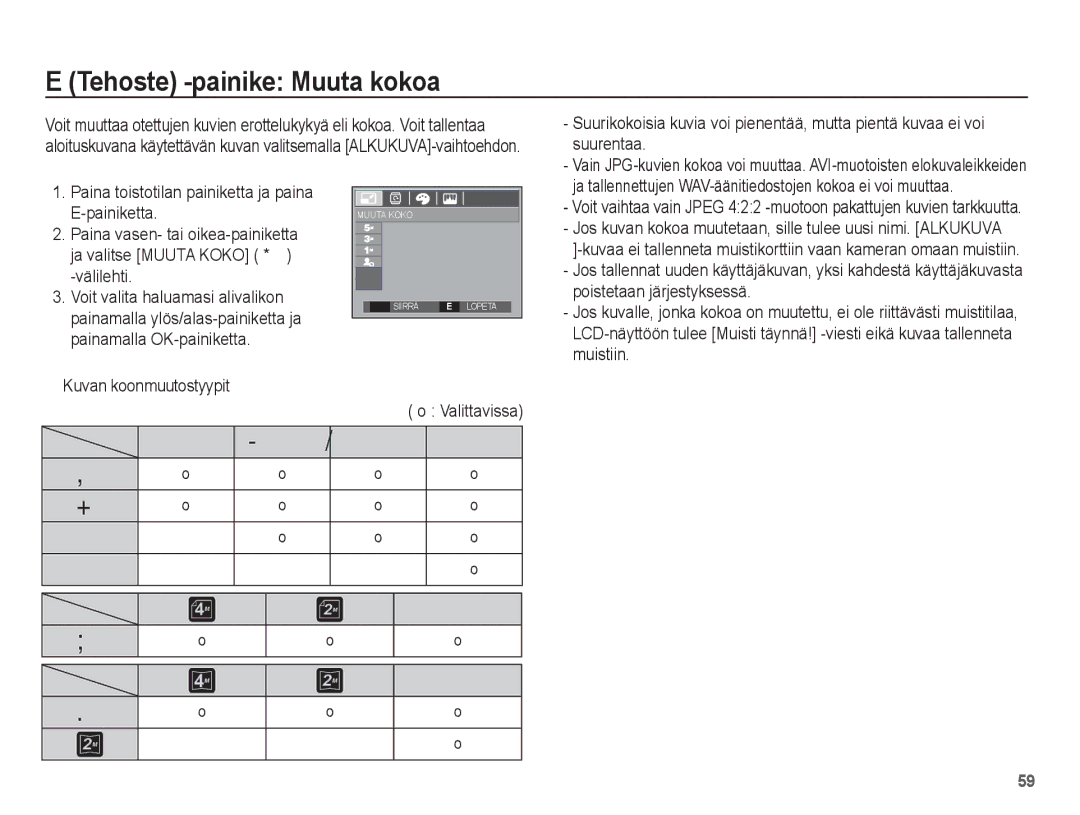 Samsung EC-L201ZBBA/E2, EC-L201ZPBA/E2, EC-L201ZSBA/E2, EC-L201ZEBA/E2, EC-L201ZUBA/E2 manual Tehoste -painike Muuta kokoa 