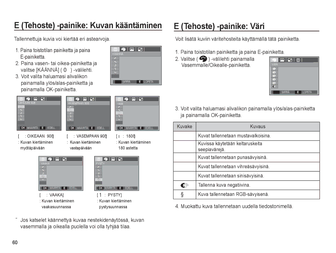 Samsung EC-L201ZPBA/E2, EC-L201ZBBA/E2 manual Tehoste -painike Kuvan kääntäminen E Tehoste -painike Väri, Seepiavärejä 