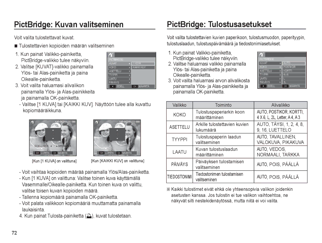 Samsung EC-L201ZEBA/E2 manual PictBridge Kuvan valitseminen, PictBridge Tulostusasetukset, Ja painamalla OK-painiketta 