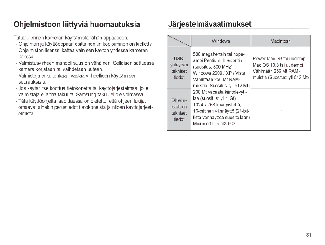 Samsung EC-L201ZSBA/E2, EC-L201ZBBA/E2, EC-L201ZPBA/E2 manual Ohjelmistoon liittyviä huomautuksia, Järjestelmävaatimukset 