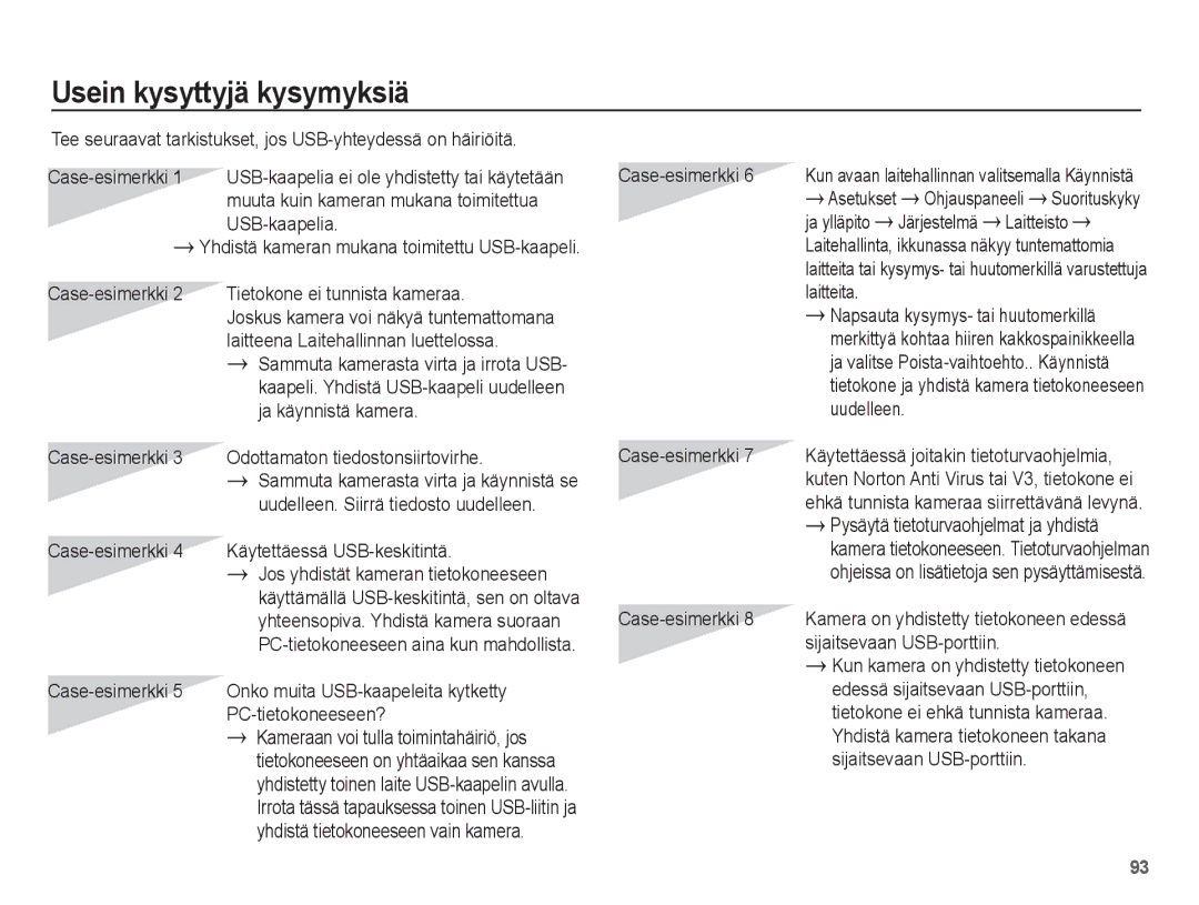 Samsung EC-L201ZUBA/E2, EC-L201ZBBA/E2, EC-L201ZPBA/E2, EC-L201ZSBA/E2, EC-L201ZEBA/E2 manual Usein kysyttyjä kysymyksiä 