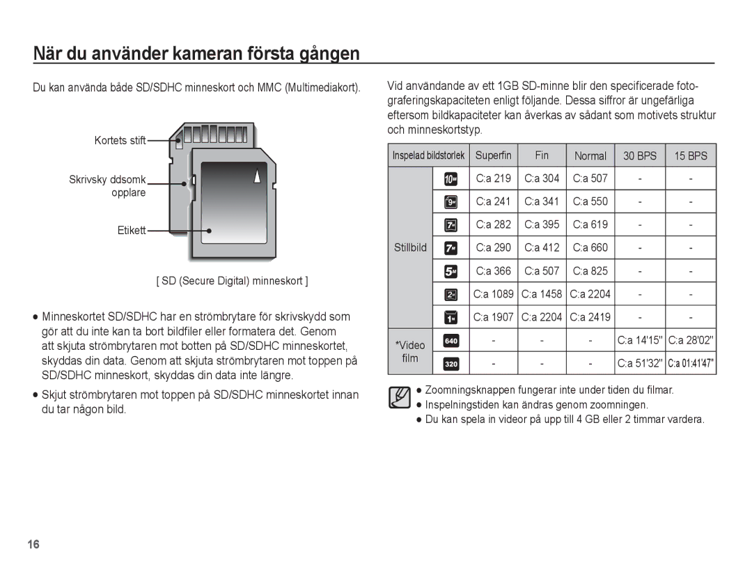 Samsung EC-L201ZSBA/E2, EC-L201ZBBA/E2 manual Kortets stift, Etikett SD Secure Digital minneskort, Fin Normal 30 BPS 15 BPS 