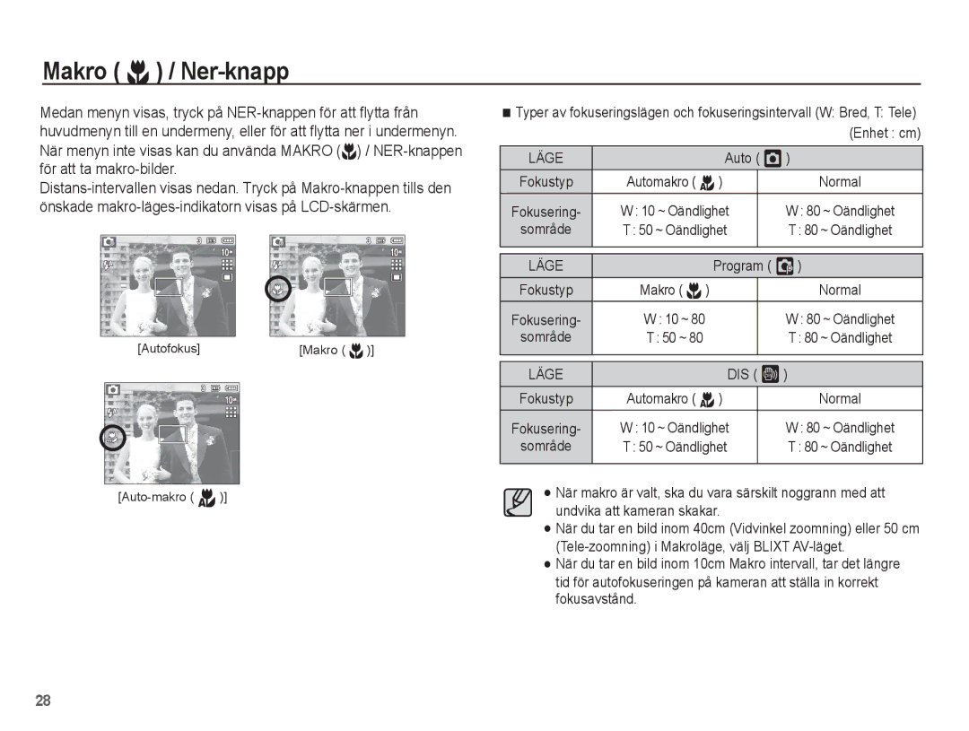 Samsung EC-L201ZUBA/E2, EC-L201ZBBA/E2, EC-L201ZPBA/E2, EC-L201ZSBA/E2 manual Makro e / Ner-knapp, Auto Š, Program ‰, DIS ÿ 