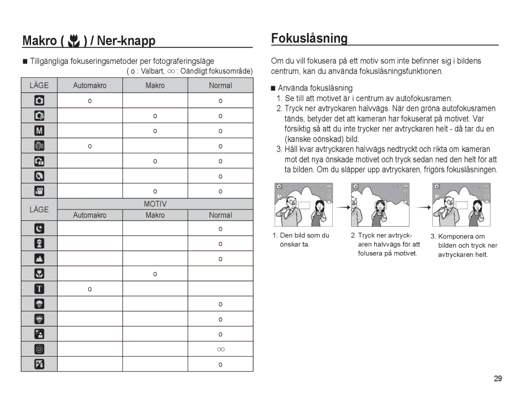 Samsung EC-L201ZBBA/E2, EC-L201ZPBA/E2 manual Fokuslåsning, Tillgängliga fokuseringsmetoder per fotograferingsläge, Valbart 