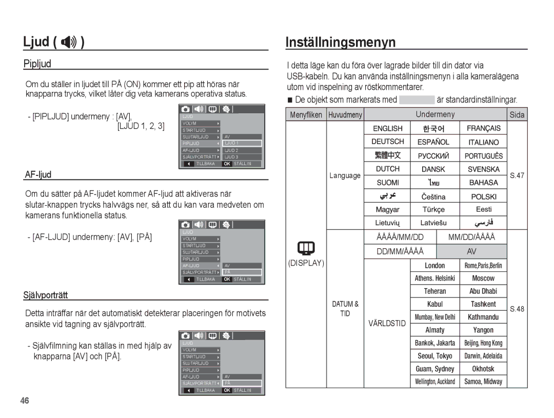 Samsung EC-L201ZSBA/E2 manual Inställningsmenyn, Pipljud, AF-LJUD undermeny AV, PÅ, Menyfliken Huvudmeny Undermeny 