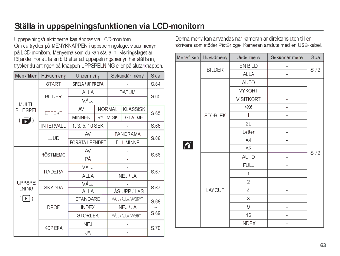 Samsung EC-L201ZUBA/E2, EC-L201ZBBA/E2, EC-L201ZPBA/E2 manual Ställa in uppspelningsfunktionen via LCD-monitorn, 4X6 