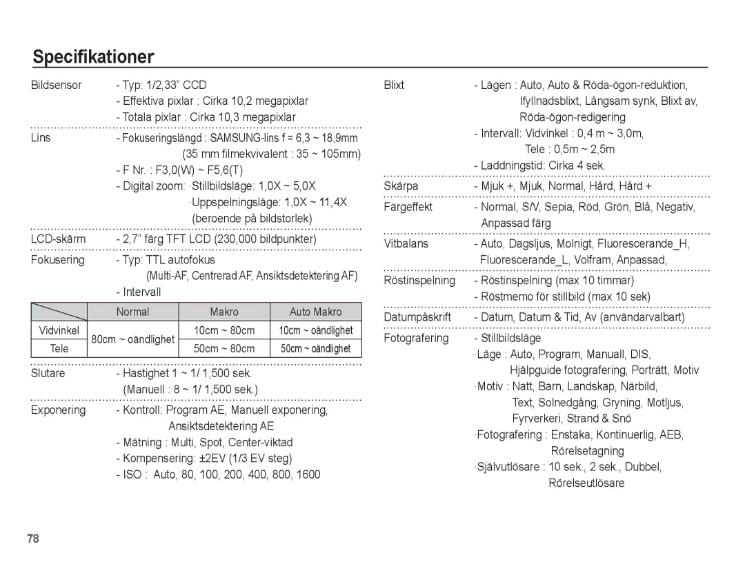 Samsung EC-L201ZUBA/E2, EC-L201ZBBA/E2, EC-L201ZPBA/E2, EC-L201ZSBA/E2, EC-L201ZEBA/E2 manual Specifikationer 