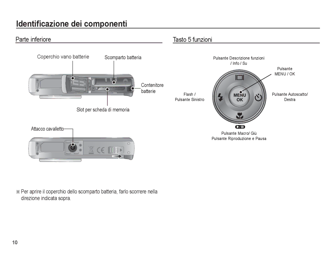 Samsung EC-L201ZSBC/IT Parte inferiore Tasto 5 funzioni, Coperchio vano batterie Scomparto batteria, Contenitore Batterie 