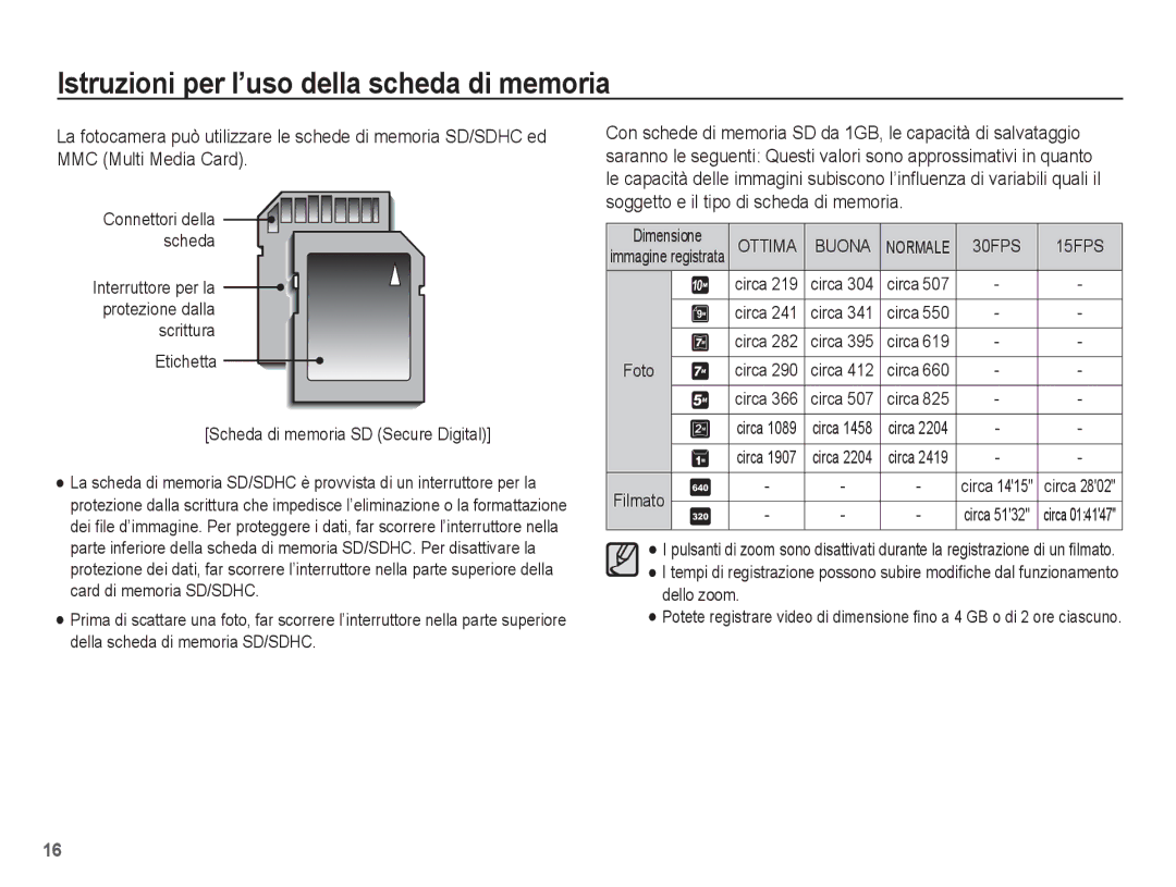 Samsung EC-L201ZUBA/IT, EC-L201ZBBC/IT, EC-L201ZEBB/IT, EC-L201ZPBB/IT, EC-L201ZPBA/IT, EC-L201ZUBC/IT manual Ottima Buona 