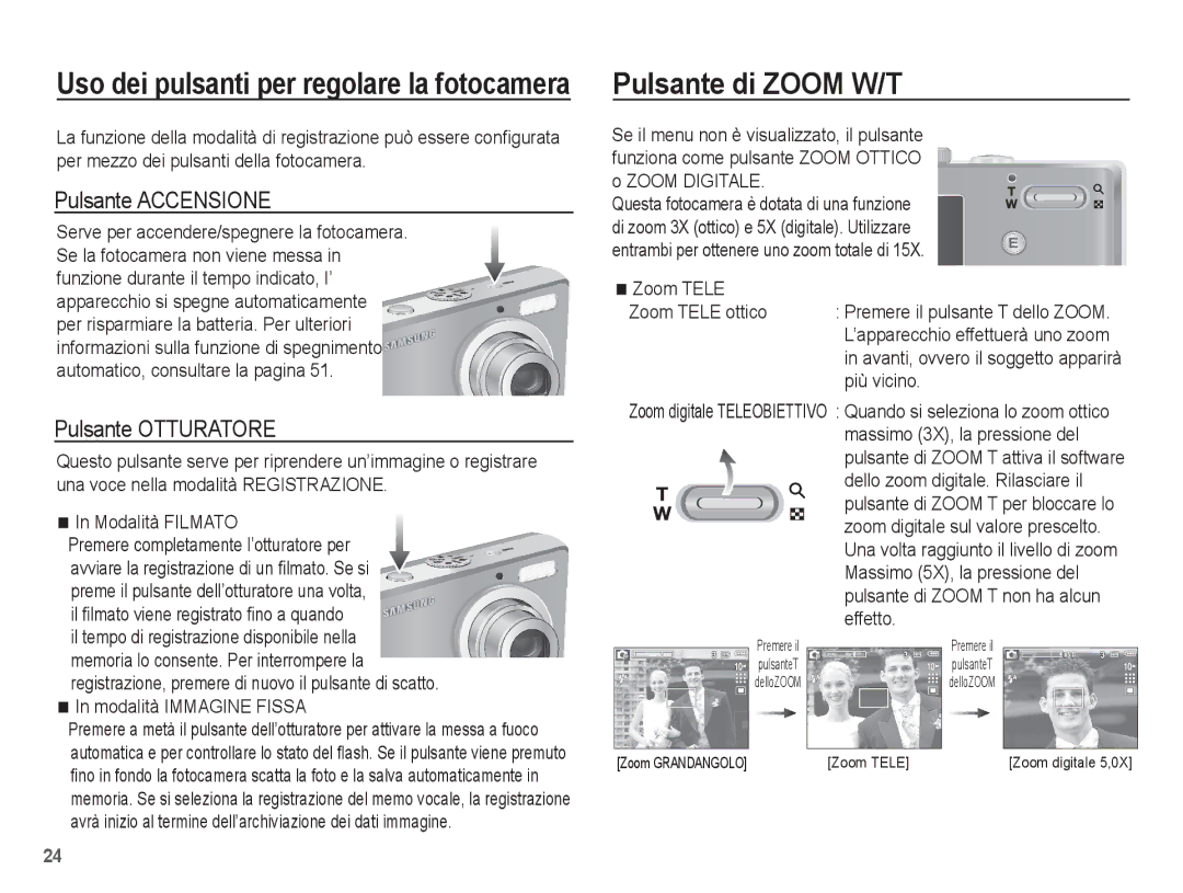 Samsung EC-L201ZEBA/IT, EC-L201ZBBC/IT manual Pulsante di Zoom W/T, Pulsante Accensione, Pulsante Otturatore, Zoom Tele 