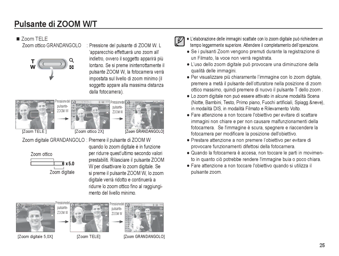 Samsung EC-L201ZSBC/IT, EC-L201ZBBC/IT, EC-L201ZEBB/IT, EC-L201ZUBA/IT, EC-L201ZPBB/IT Mento del livello minimo, Zoom ottico 