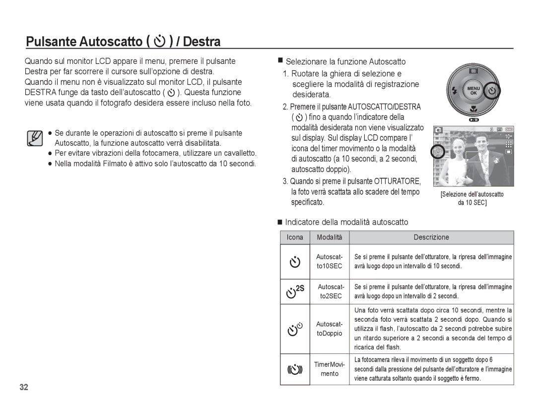 Samsung EC-L201ZPBB/IT Pulsante Autoscatto / Destra, Indicatore della modalità autoscatto, Icona Modalità Descrizione 