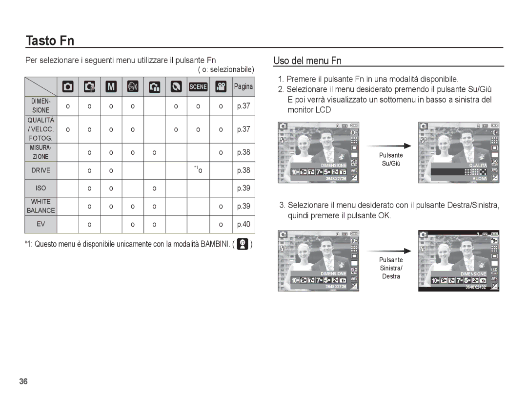 Samsung EC-L201ZUBB/IT manual Tasto Fn, ‰ ÿ, Uso del menu Fn, Per selezionare i seguenti menu utilizzare il pulsante Fn 