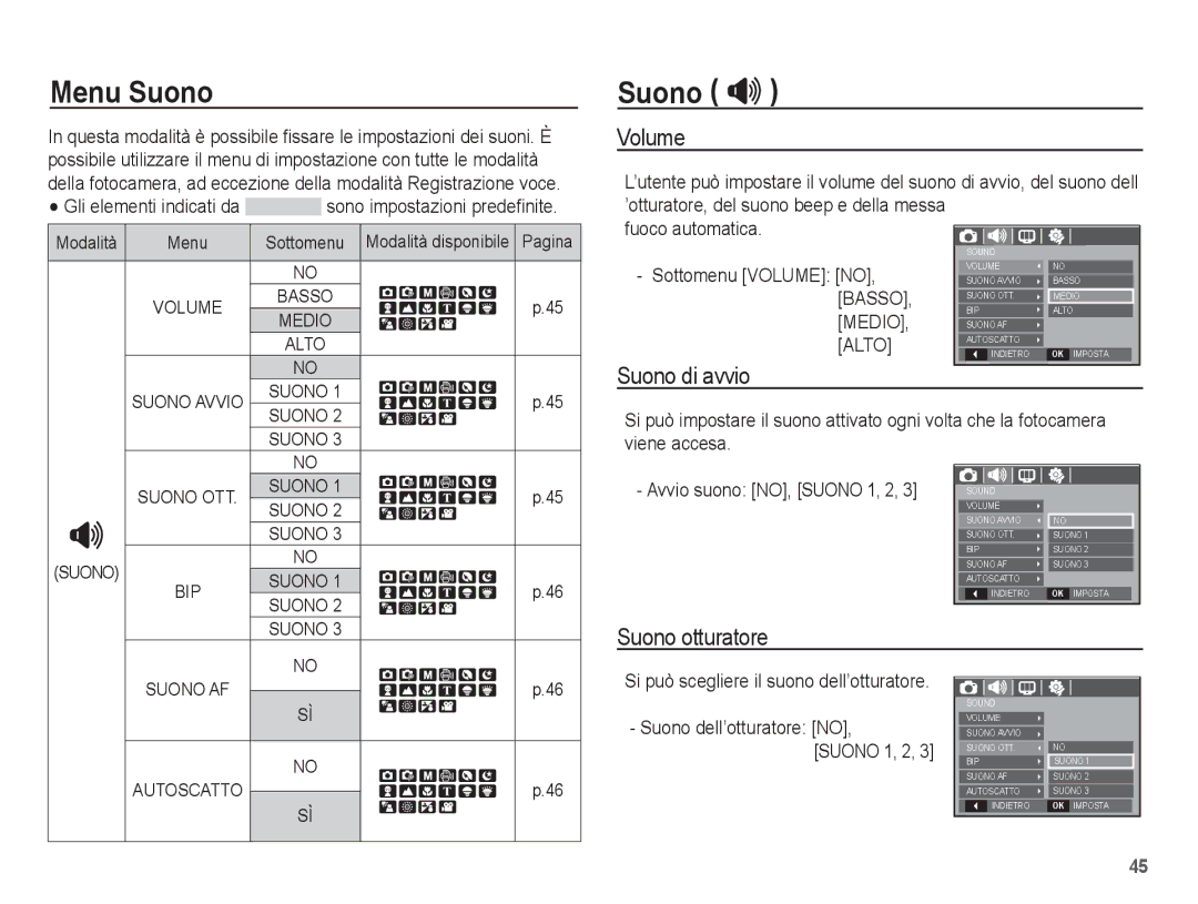 Samsung EC-L201ZEBB/IT, EC-L201ZBBC/IT, EC-L201ZUBA/IT manual Menu Suono, Suono , Volume, Suono di avvio, Suono otturatore 