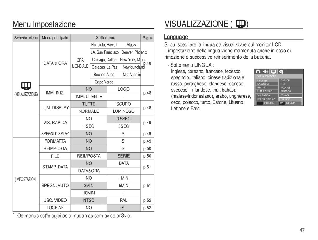 Samsung EC-L201ZPBB/IT, EC-L201ZBBC/IT Language, Sottomenu Lingua, Os menus estão sujeitos a mudanças sem aviso prévio 