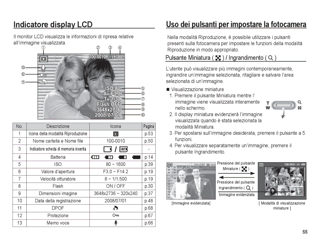 Samsung EC-L201ZSBC/IT manual Pulsante Miniatura º / Ingrandimento í, Visualizzazione miniature, Descrizione Icona 