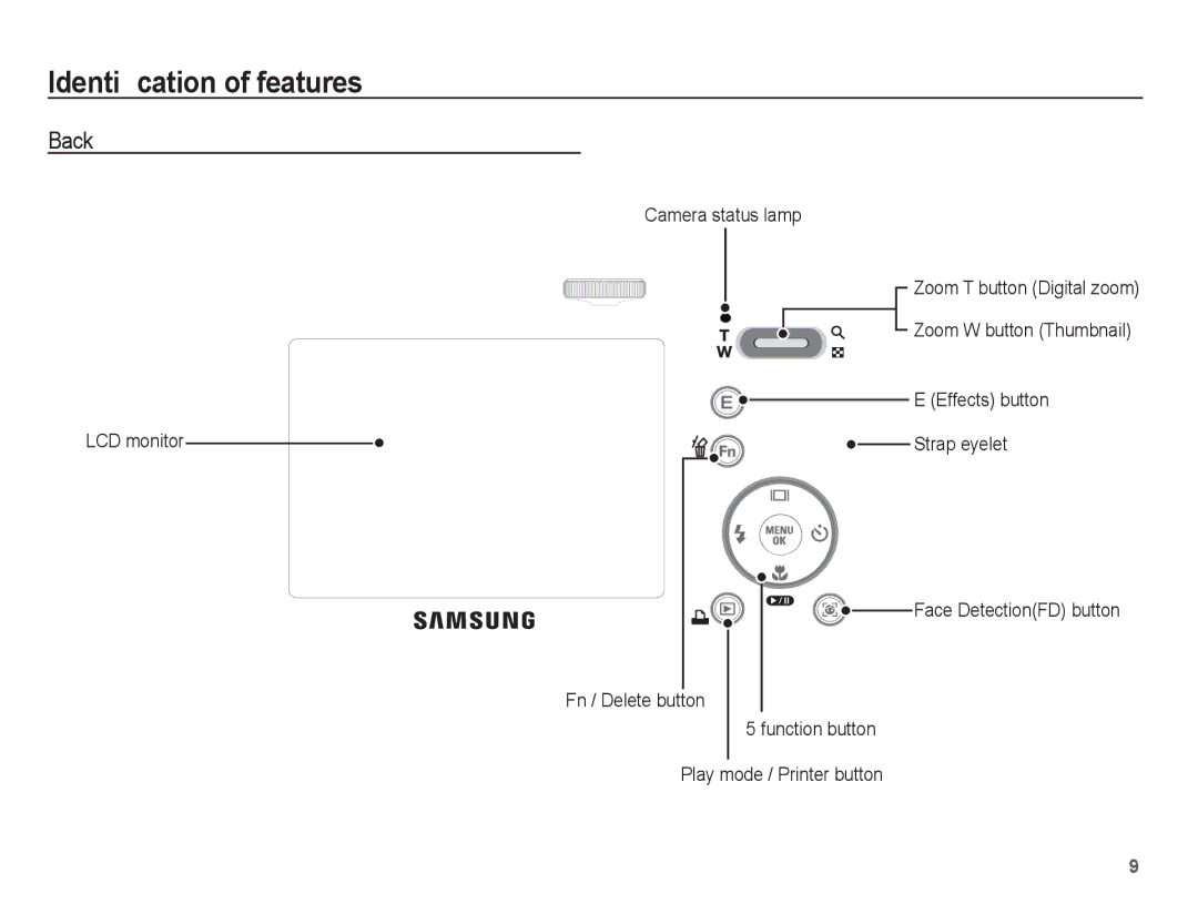 Samsung EC-L201ZPBA/IT, EC-L201ZEBA/FR, EC-L201ZPBA/FR, EC-L201ZSBA/FR, EC-L201ZBBA/FR, EC-L201ZUBA/E3, EC-L201ZUBA/FR Back 