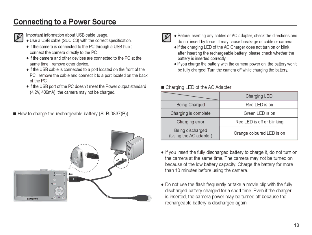 Samsung EC-L201ZSBB/IT, EC-L201ZEBA/FR How to charge the rechargeable battery SLB-0837B, Charging LED of the AC Adapter 