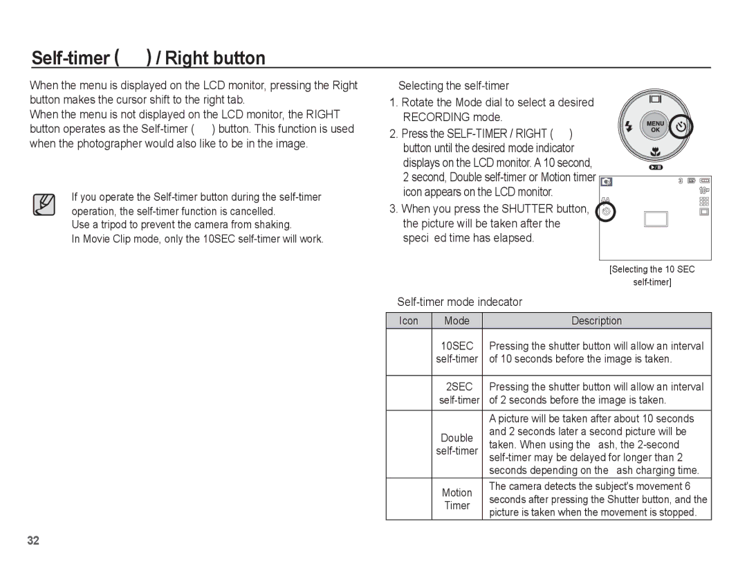 Samsung EC-L201ZSDA/AS manual Self-timer / Right button, Icon appears on the LCD monitor, Self-timer mode indecator 