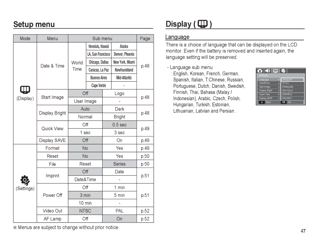 Samsung EC-L201ZPBA/E3, EC-L201ZEBA/FR Display, Language sub menu, ÄMenus are subject to change without prior notice 