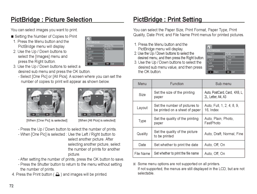 Samsung EC-L201ZUBC/IT, EC-L201ZEBA/FR, EC-L201ZPBA/FR manual PictBridge Picture Selection, PictBridge Print Setting 